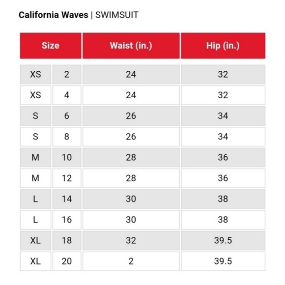 California Waves Tie-Dyed High-Waist Bikini Swim Bottom Sm - Picture 4 of 10